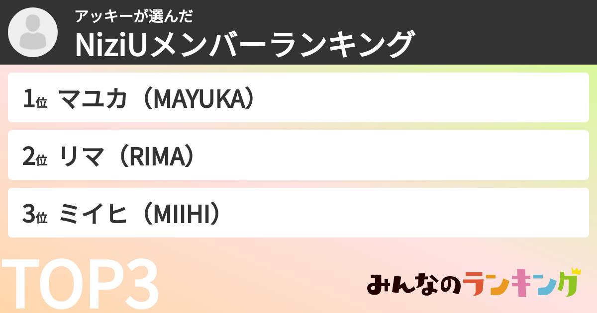 アッキーさんの「NiziUメンバーランキング」