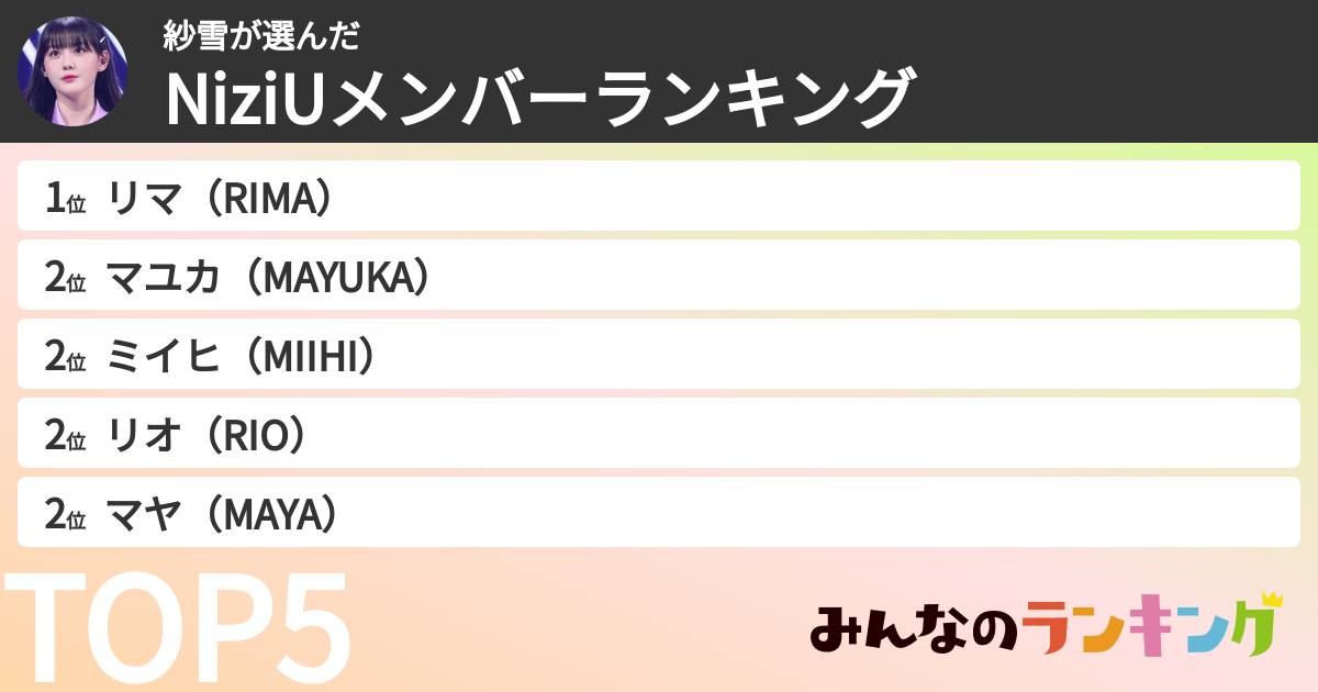 紗雪さんの「NiziUメンバーランキング」