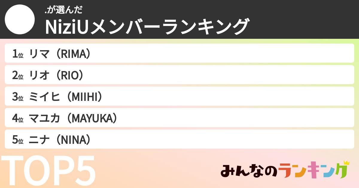 .さんの「NiziUメンバーランキング」