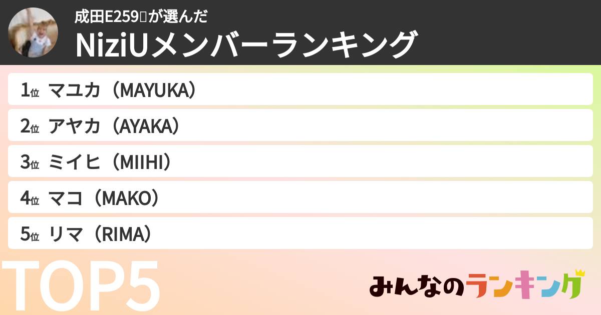 成田E259🌈さんの「NiziUメンバーランキング」