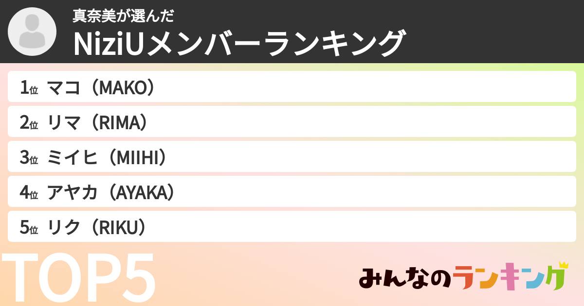 真奈美さんの「NiziUメンバーランキング」