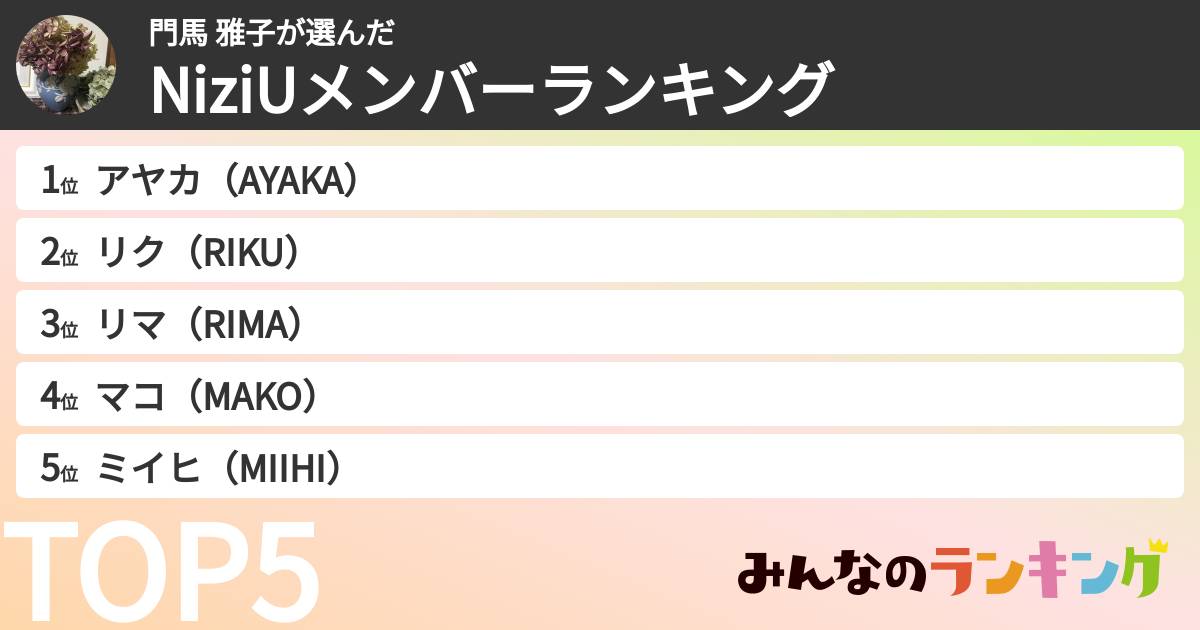 門馬 雅子さんの「NiziUメンバーランキング」