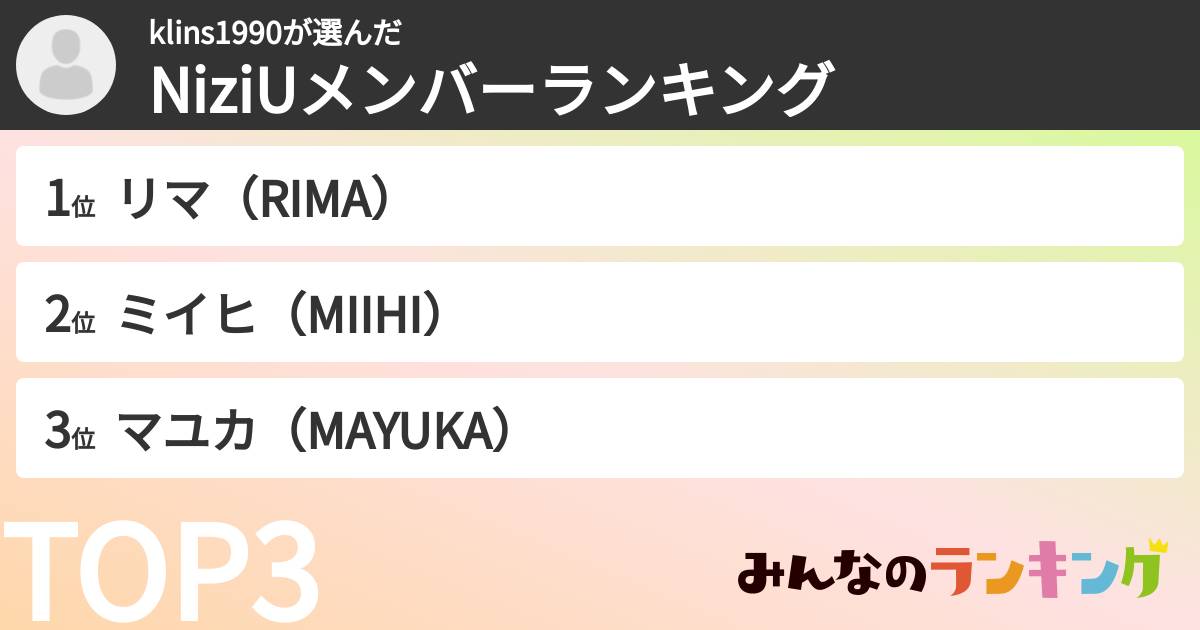 klins1990さんの「NiziUメンバーランキング」