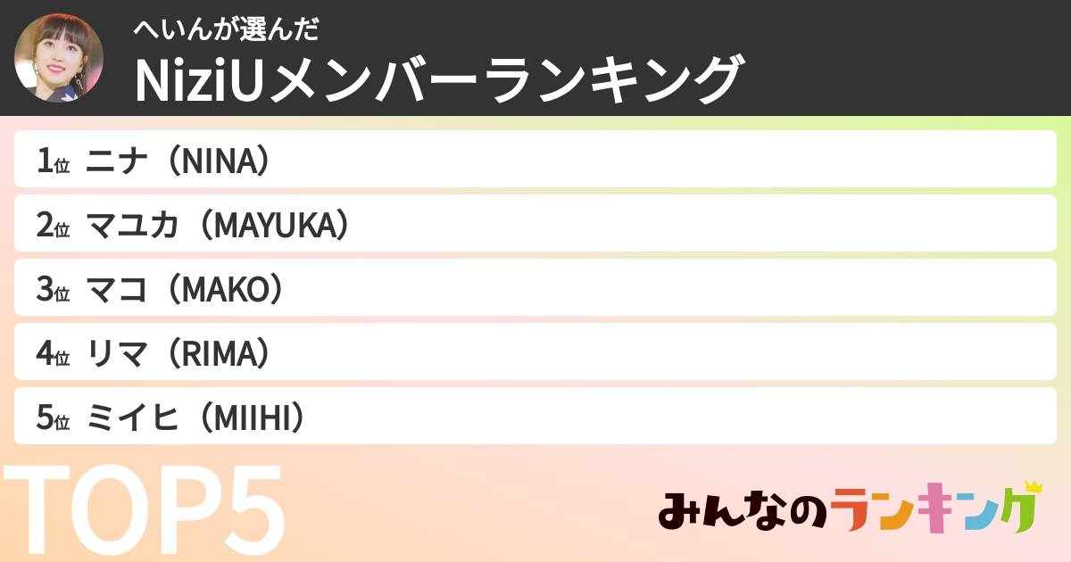 へいんさんの「NiziUメンバーランキング」