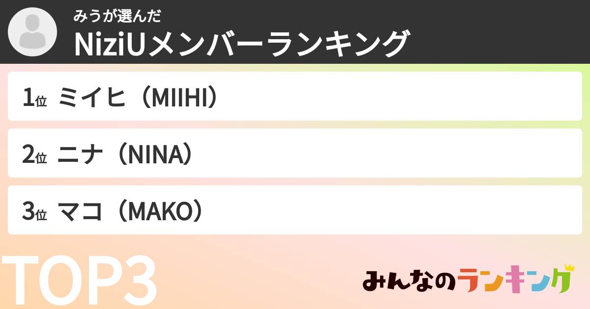 みうさんの「NiziUメンバーランキング」
