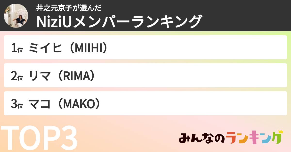 井之元京子さんの「NiziUメンバーランキング」
