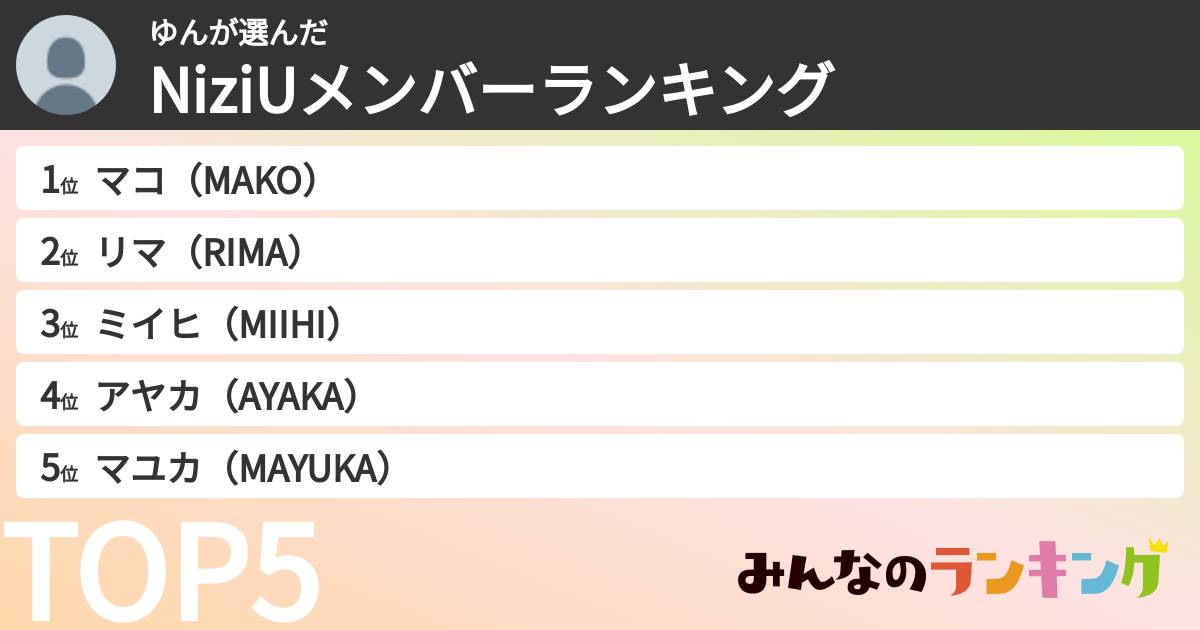 ゆんさんの「NiziUメンバーランキング」