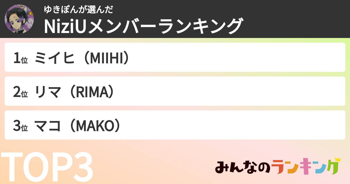 ゆきぽんさんの「NiziUメンバーランキング」