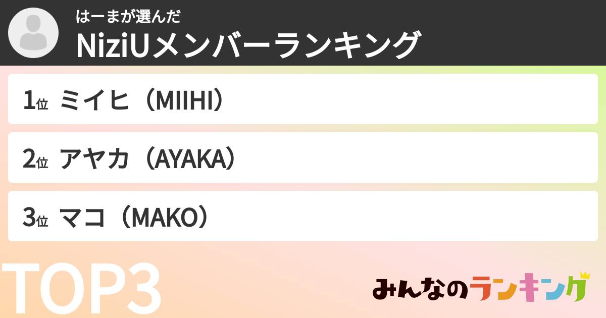 はーまさんの「NiziUメンバーランキング」