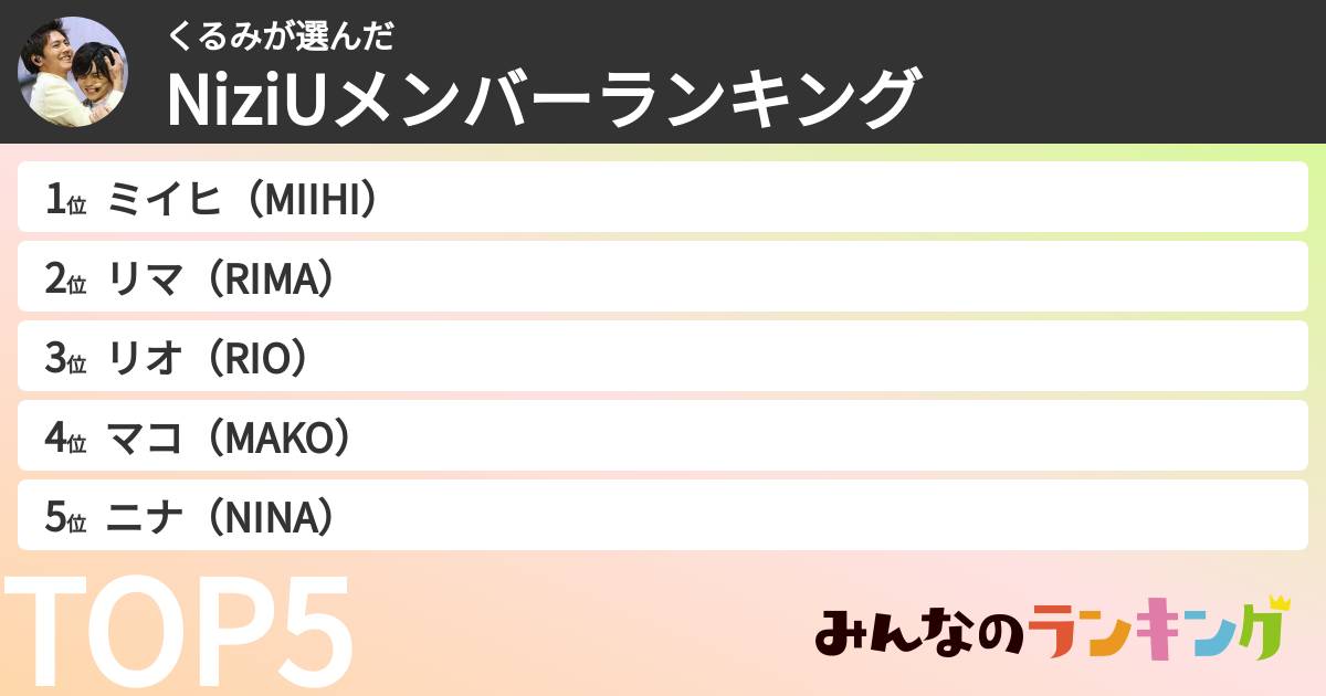 くるみさんの「NiziUメンバーランキング」