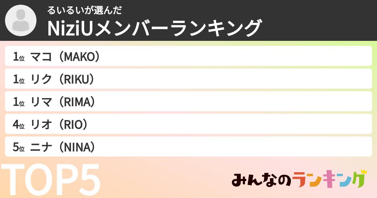 るいるいさんの「NiziUメンバーランキング」