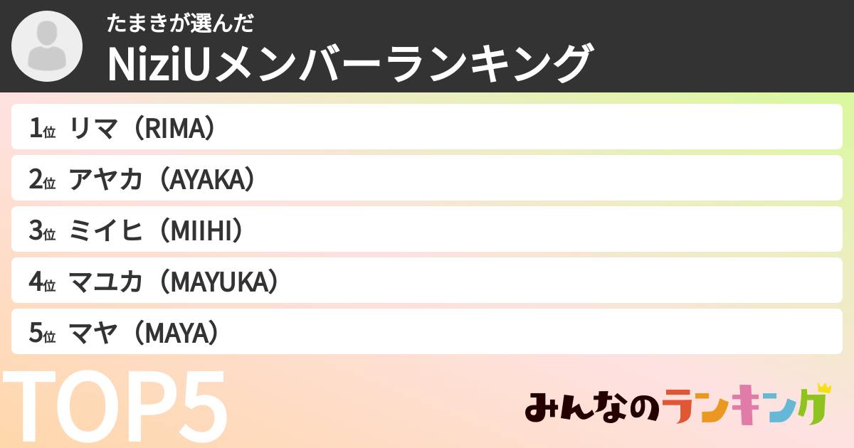 たまきさんの「NiziUメンバーランキング」