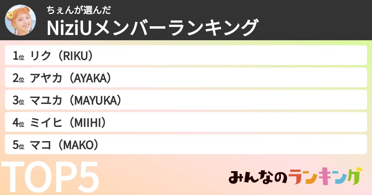 ちぇんさんの「NiziUメンバーランキング」