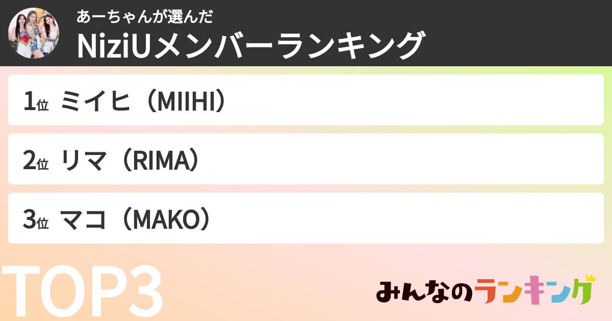 あーちゃんさんの「NiziUメンバーランキング」
