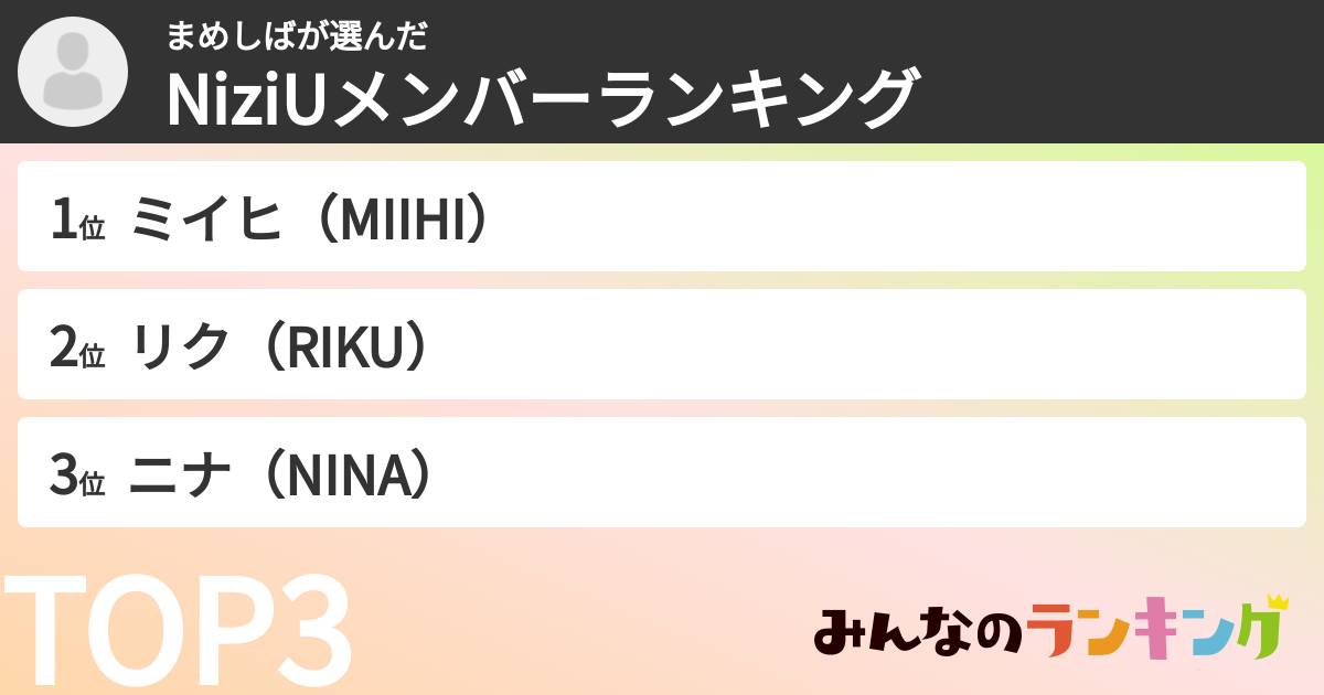 まめしばさんの「NiziUメンバーランキング」