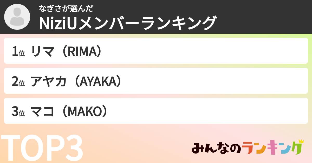 なぎささんの「NiziUメンバーランキング」