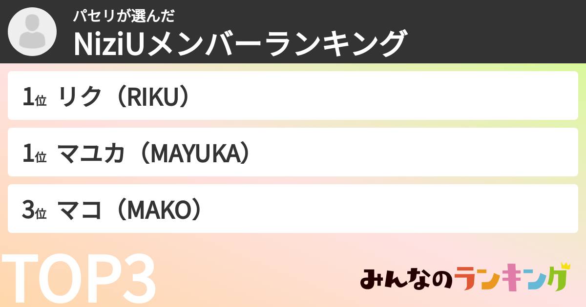 パセリさんの「NiziUメンバーランキング」
