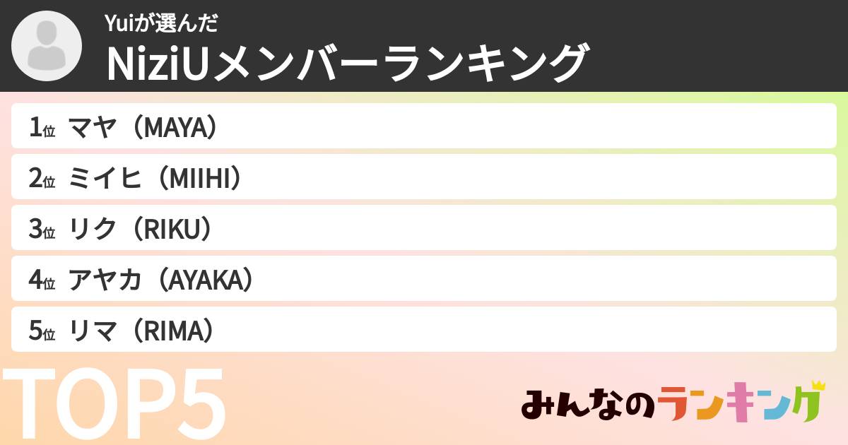 Yuiさんの「NiziUメンバーランキング」