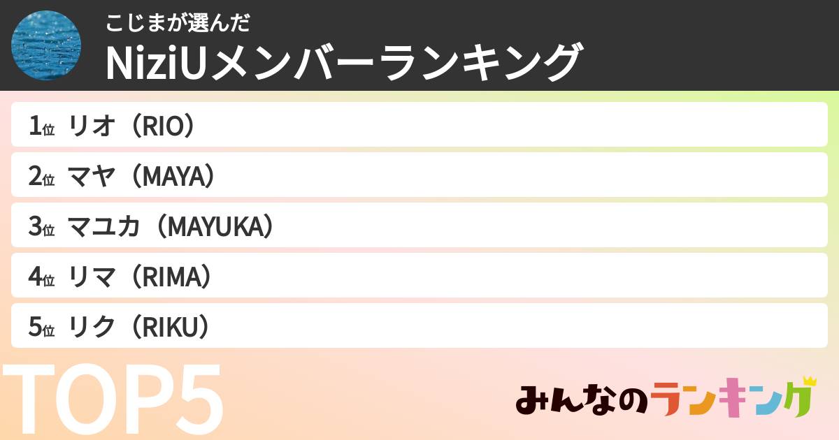 こじまさんの「NiziUメンバーランキング」