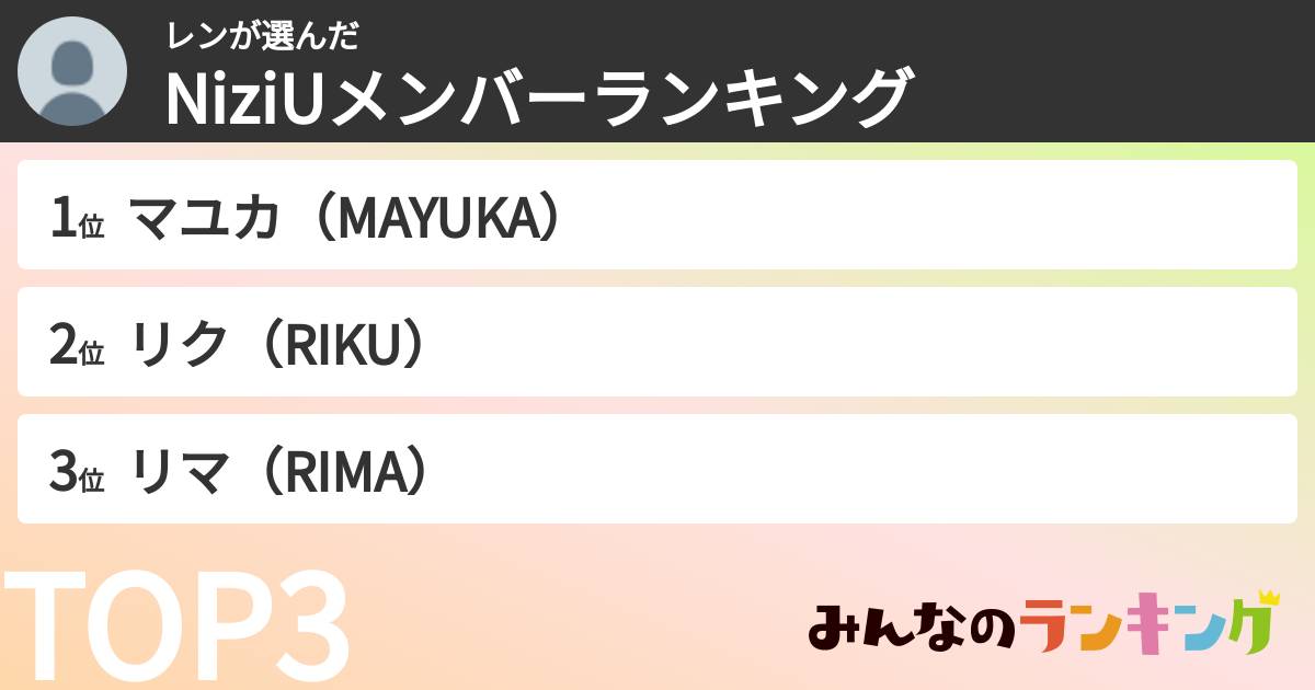 レンさんの「NiziUメンバーランキング」