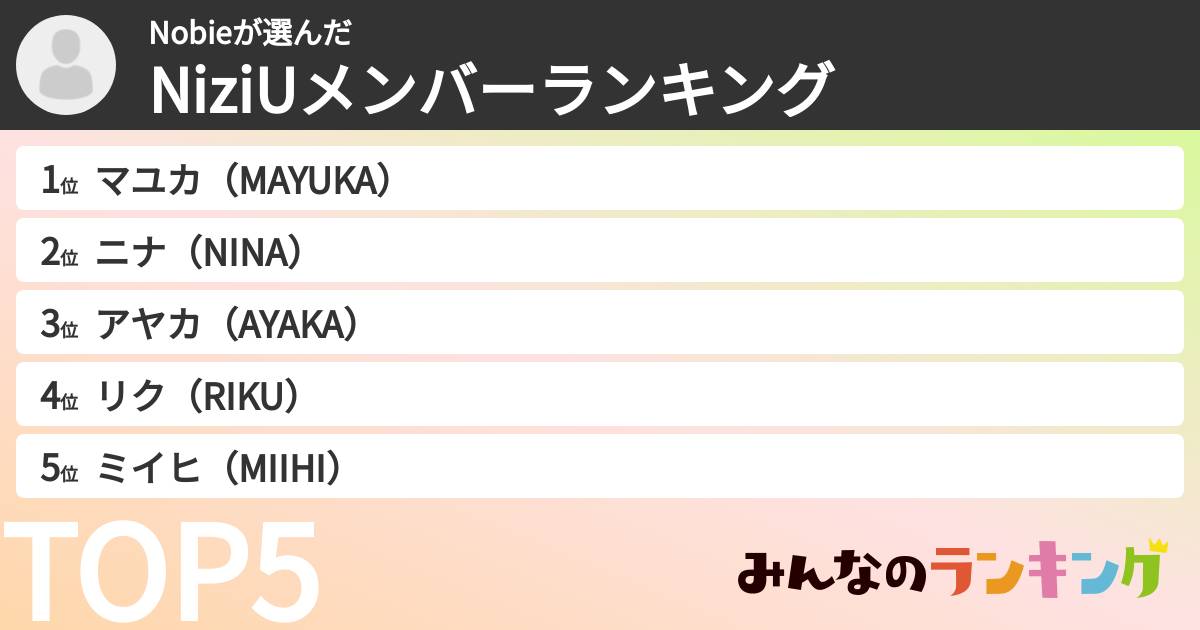 Nobieさんの「NiziUメンバーランキング」
