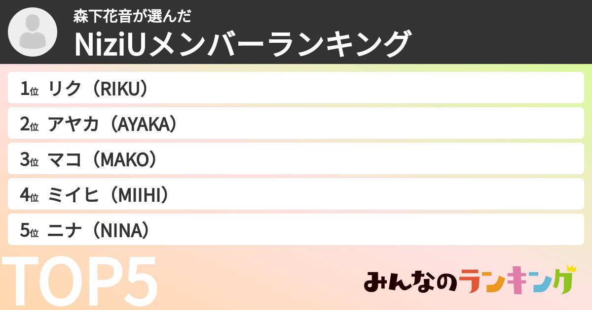 森下花音さんの「NiziUメンバーランキング」