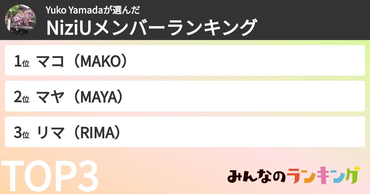 Yuko Yamadaさんの「NiziUメンバーランキング」
