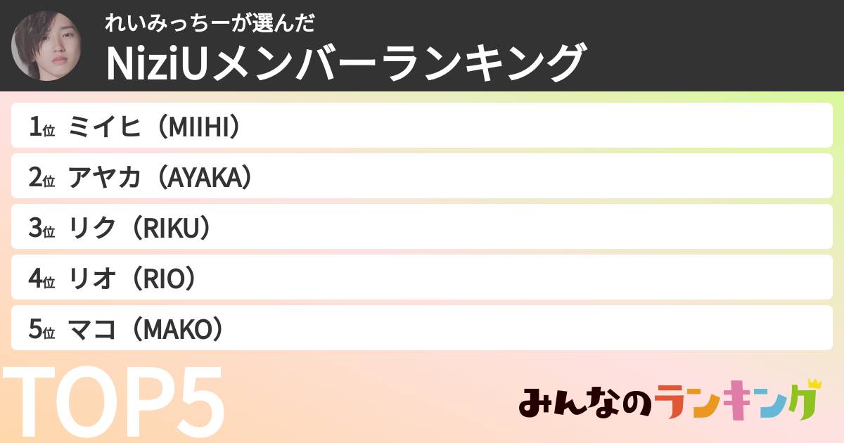 れいみっちーさんの「NiziUメンバーランキング」