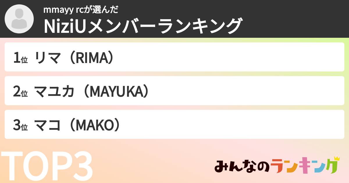 mmayy rcさんの「NiziUメンバーランキング」