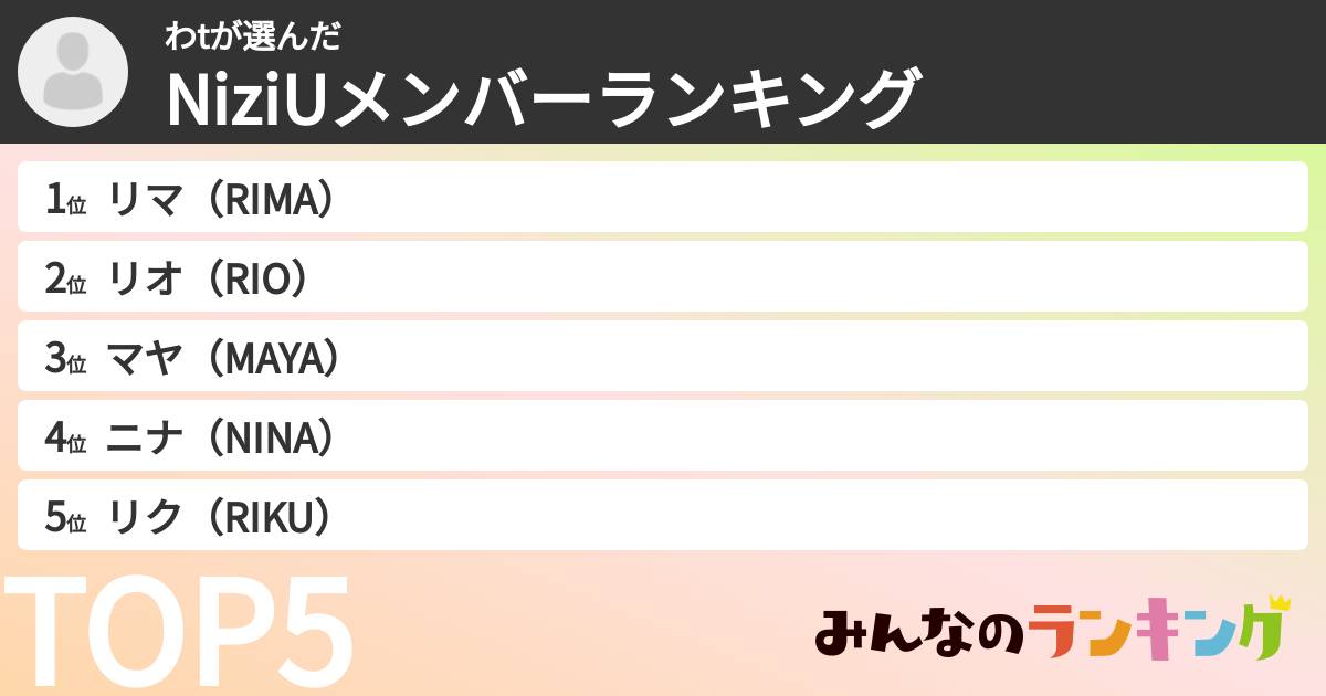 わtさんの「NiziUメンバーランキング」