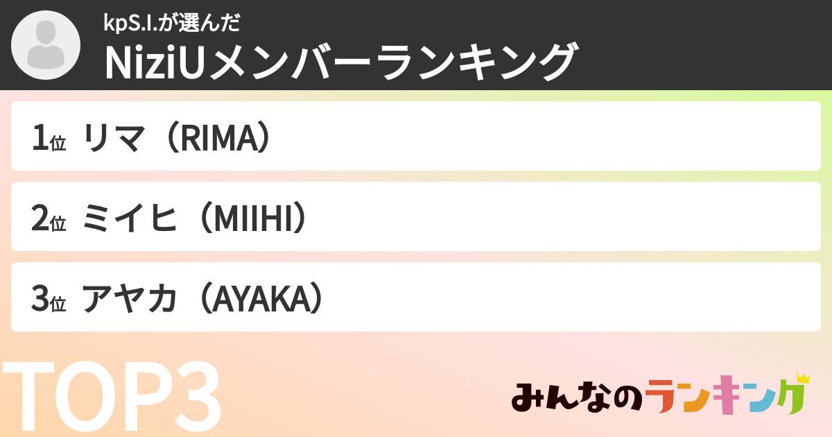 kpS.I.さんの「NiziUメンバーランキング」