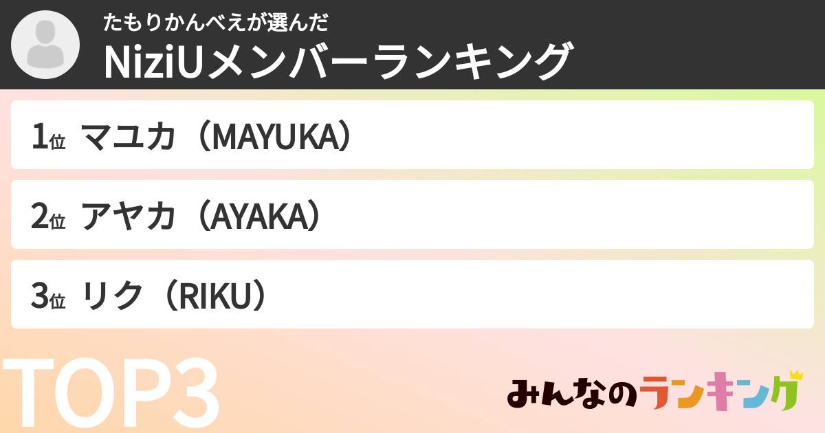 たもりかんべえさんの「NiziUメンバーランキング」