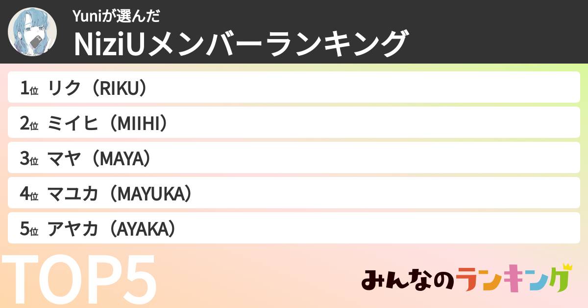 Yuniさんの「NiziUメンバーランキング」