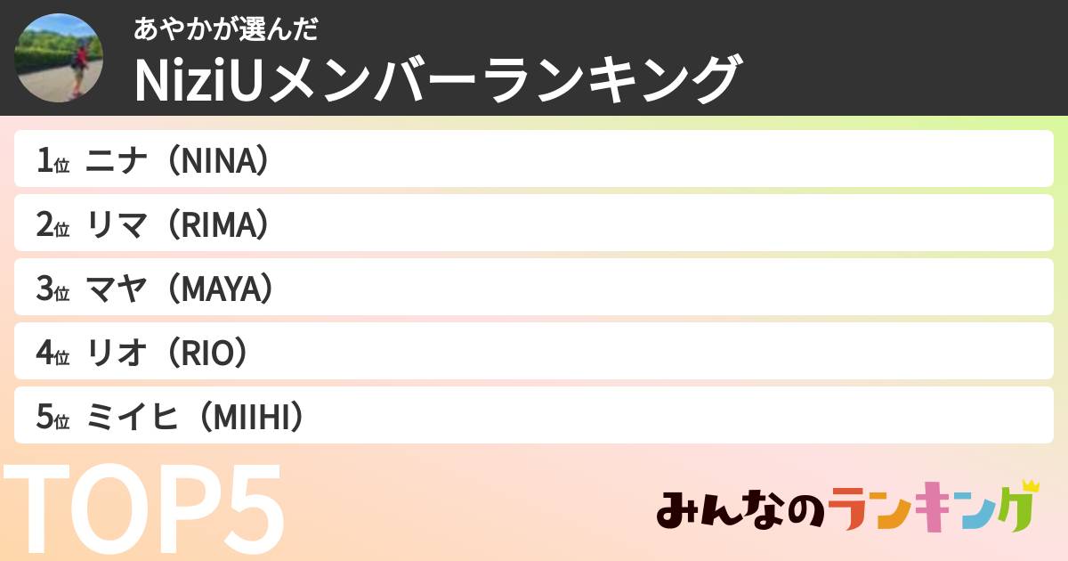 あやかさんの「NiziUメンバーランキング」