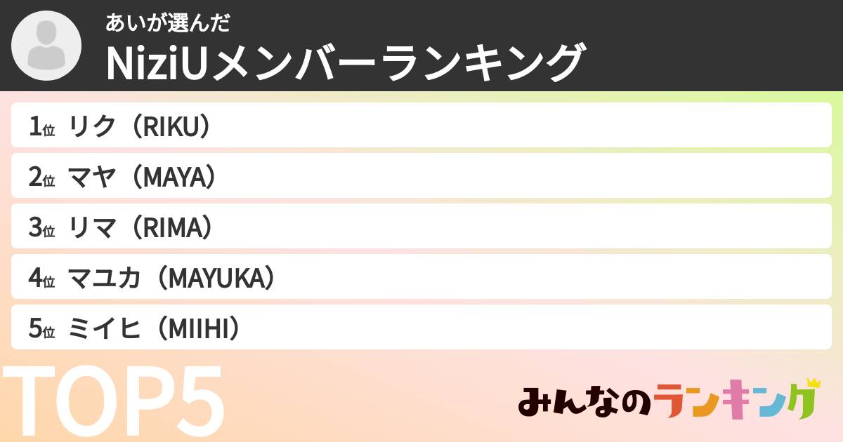 あいさんの「NiziUメンバーランキング」