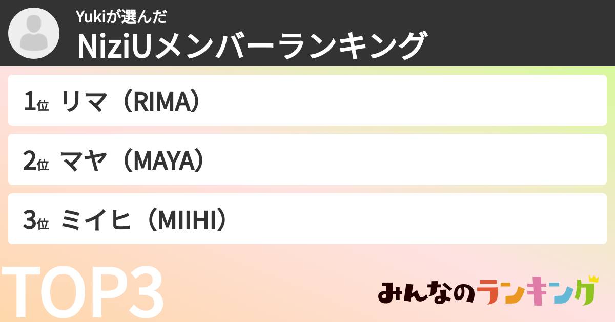 Yukiさんの「NiziUメンバーランキング」