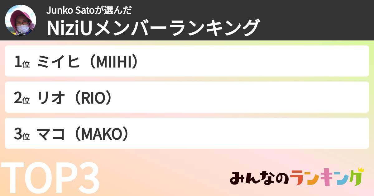 Junko Satoさんの「NiziUメンバーランキング」