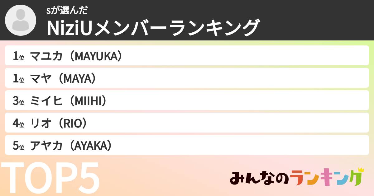 sさんの「NiziUメンバーランキング」