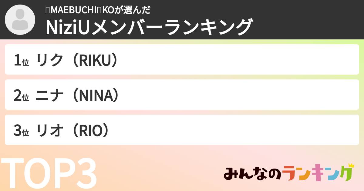 😘MAEBUCHI🤩KOさんの「NiziUメンバーランキング」
