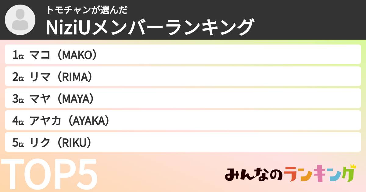 トモチャンさんの「NiziUメンバーランキング」