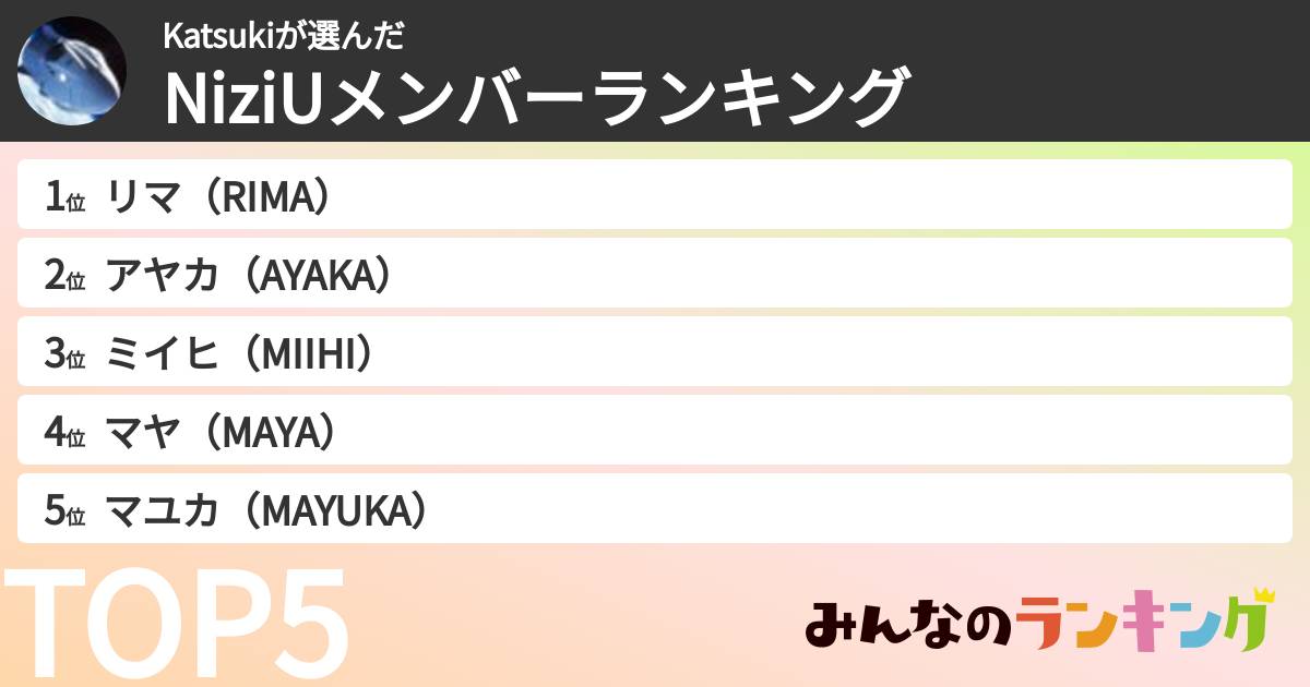 Katsukiさんの「NiziUメンバーランキング」