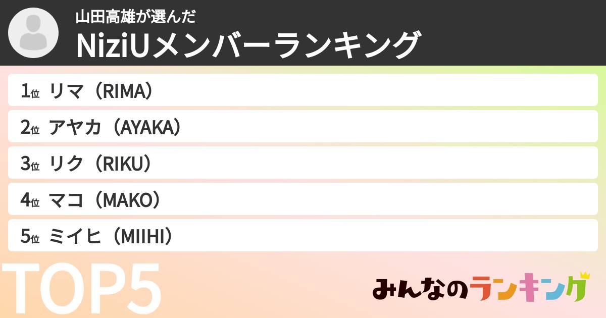 山田高雄さんの「NiziUメンバーランキング」