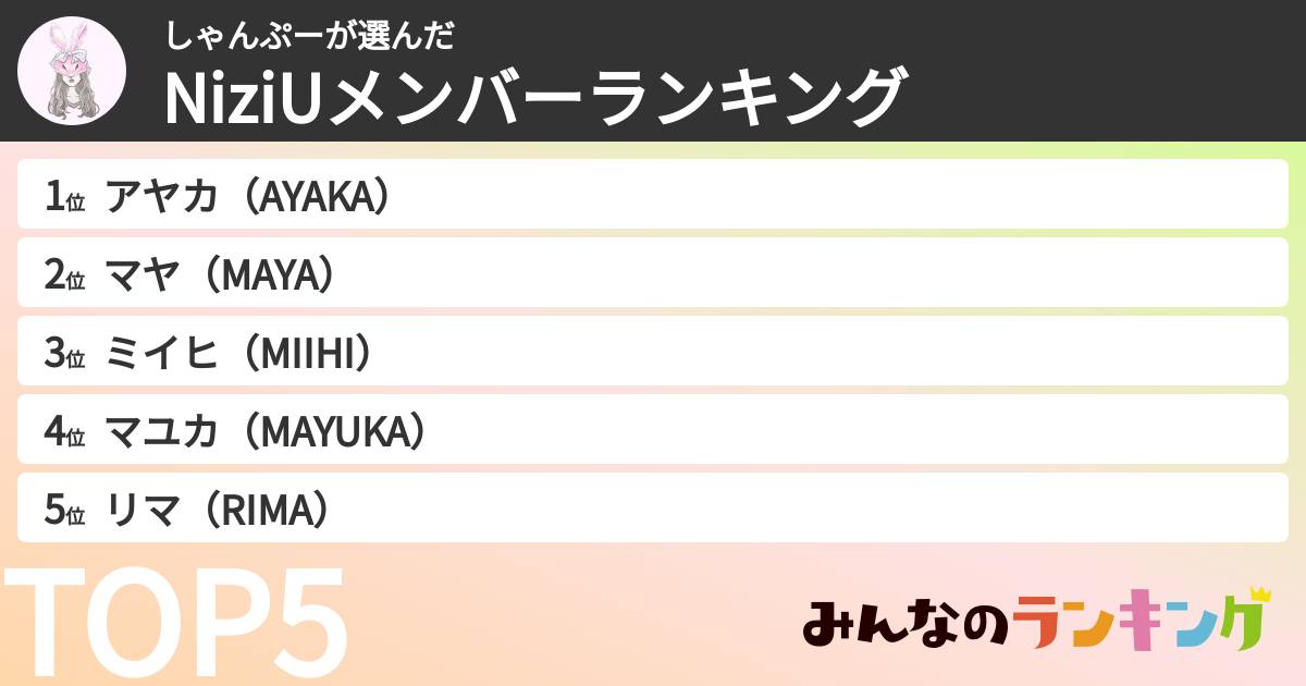 しゃんぷーさんの「NiziUメンバーランキング」