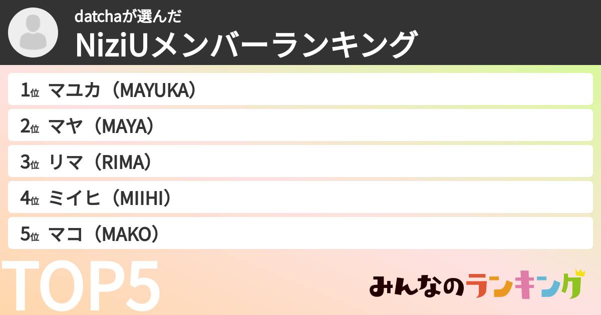 datchaさんの「NiziUメンバーランキング」