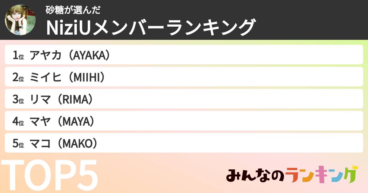 砂糖さんの「NiziUメンバーランキング」