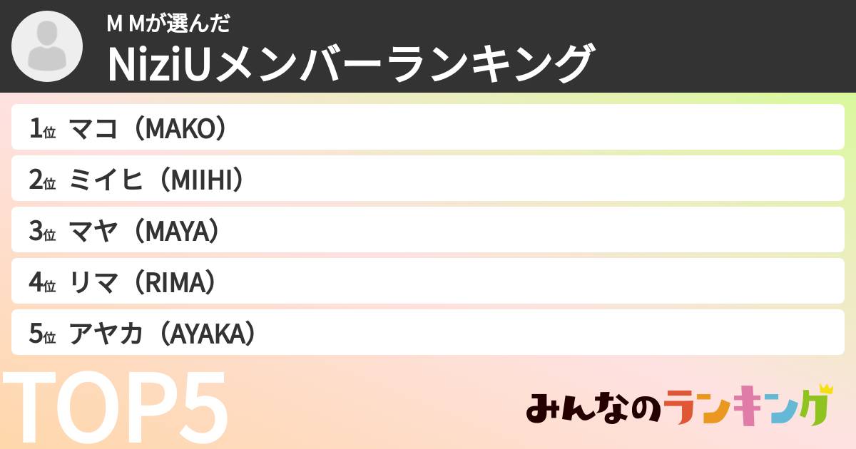 M Mさんの「NiziUメンバーランキング」
