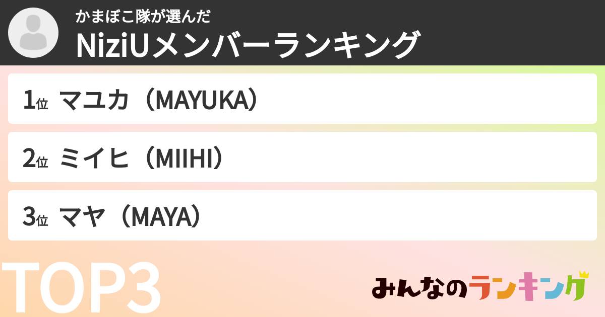 かまぼこ隊さんの「NiziUメンバーランキング」