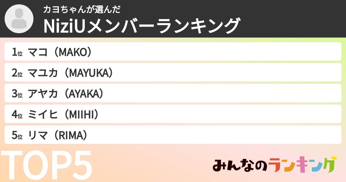 カヨちゃんさんの「NiziUメンバーランキング」