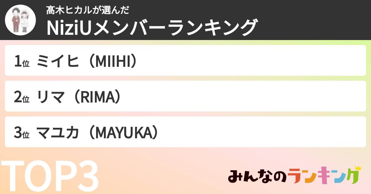 髙木ヒカルさんの「NiziUメンバーランキング」