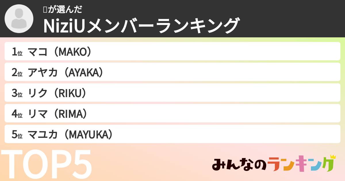 💜さんの「NiziUメンバーランキング」